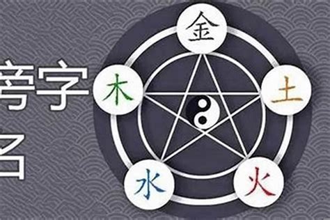 名字帶火|八字起名五行屬「火」的字及名字大全